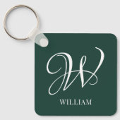 Initial Personalisiert Elegant Emerald Monogram Schlüsselanhänger (Vorderseite)