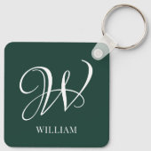 Initial Personalisiert Elegant Emerald Monogram Schlüsselanhänger (Rückseite)