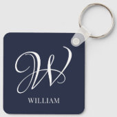 Initial Personalisiert Elegant Navy Blue Monogram Schlüsselanhänger (Rückseite)