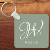 Initial Personalisierte Elegant Sage Green Monogra Schlüsselanhänger (Vorderseite)