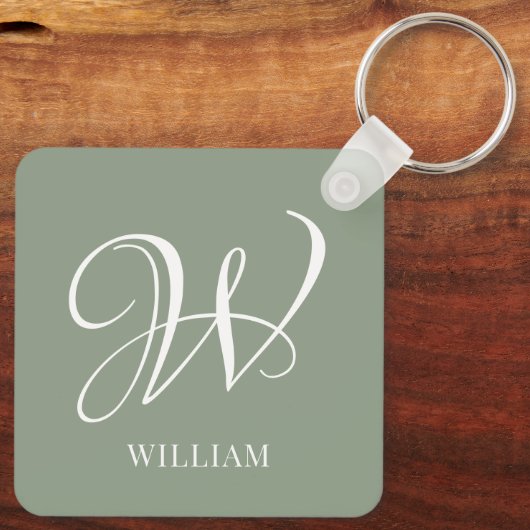 Initial Personalisierte Elegant Sage Green Monogra Schlüsselanhänger (Rückseite)