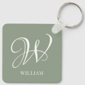 Initial Personalisierte Elegant Sage Green Monogra Schlüsselanhänger (Rückseite)