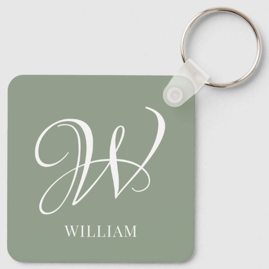 Initial Personalisierte Elegant Sage Green Monogra Schlüsselanhänger (Rückseite)