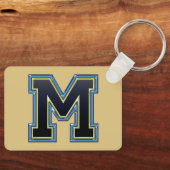 Initial Schlüsselanhänger (Vorderseite)