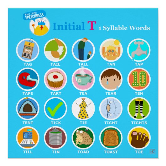 Initial T 1 Syllable Words - Blue Poster (Vorderseite)