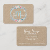 Initial Visitenkarte (Vorne/Hinten)