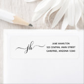 Initiale Rücksendeadresse des personalisierten Mon (Insitu)