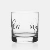 Initialer Name für klassisches Elegant-Script-Mono Whiskyglas (Links)