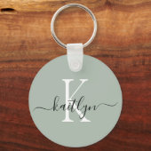 Initiales Monogramm für den grünen Namen der Seite Schlüsselanhänger (Vorderseite)