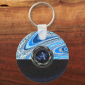 Initialisieren Schlüsselanhänger (Vorderseite)