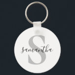 Initialname des benutzerdefinierten Monogramms Schlüsselanhänger<br><div class="desc">Schlüsselanhänger für den Anfangsnamen der benutzerdefinierten Monogramm</div>