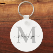 Initialname des Monogramms personalisieren Schlüsselanhänger (Vorderseite)