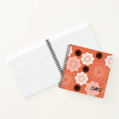 Initials Succulent Symmetry Terracota Notebook Notizblock (Innenseite)