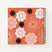 Initials Succulent Symmetry Terracota Notebook Notizblock (Rückseite)