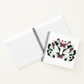 Inkblot Art Notizblock (Innenseite)