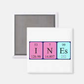 Inkludiert den periodischen Tabellennamen-Magneten Magnet (Vorderseite/Rückseite)