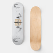 inkofahma x breadinthemicromikrowelle : v.003 skateboard (Vorderseite)