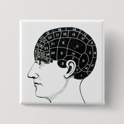 Inländische Neigungen Button (Vorderseite)