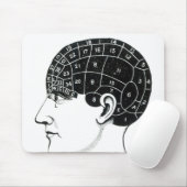 Inländische Neigungen Mousepad (Mit Mouse)