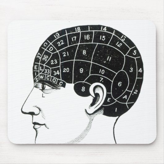 Inländische Neigungen Mousepad (Vorne)