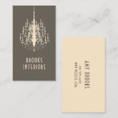 Innenarchitekt Visitenkarte (Vorne/Hinten)