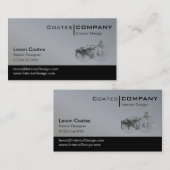 Innendesign kreieren visitenkarte (Vorne/Hinten)