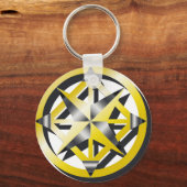 Inner Compass Schlüsselanhänger (Vorderseite)