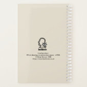 Innerbeastman Planer (Rückseite)