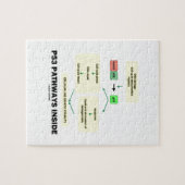 Innere der Bahn-P53 (Zellen-Molekularbiologie) Puzzle (Horizontal)