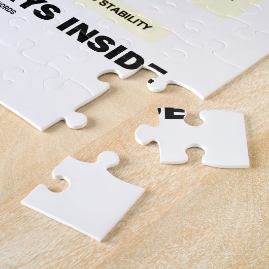 Innere der Bahn-P53 (Zellen-Molekularbiologie) Puzzle (Seite)