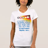 Innere Substanz einer externen Farbe T-Shirt (Vorderseite)