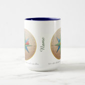 Innerer Kompass Tasse Becher (Zentrum)