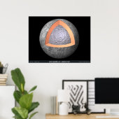 Inneres des Quecksilbers Poster (Heimbüro)