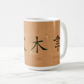 Innerhalb der Künstler-Tasse Kaffeetasse (VorderseiteRechts)