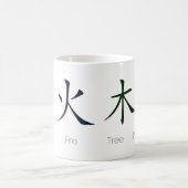 Innerhalb des Künstlers ohne Hintergrund Kaffeetasse (Mittel)