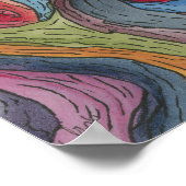 Innerlich wachsen poster (Ecke)