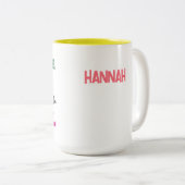 Innovieren Sie wie ein CEO, stören Sie sich wie ei Zweifarbige Tasse (VorderseiteRechts)