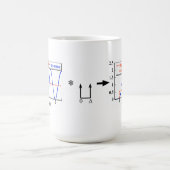 Input, der Tasse formt (Mittel)