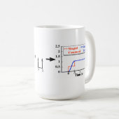 Input, der Tasse formt (VorderseiteRechts)