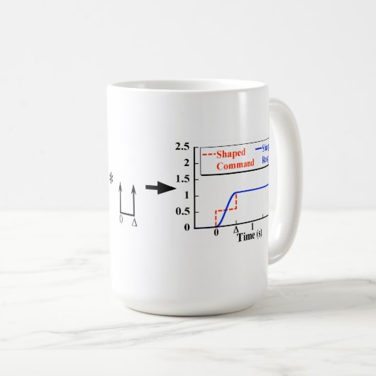 Input, der Tasse formt (VorderseiteRechts)