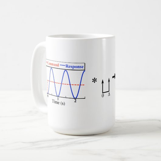 Input, der Tasse formt (Vorderseite Links)
