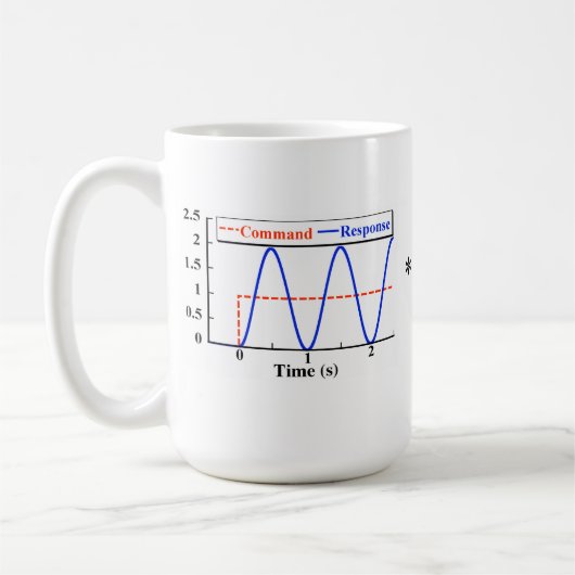Input, der Tasse formt (Links)