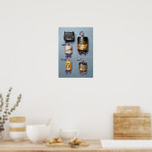 Inro- und Tabakbeutel Poster (Küche)