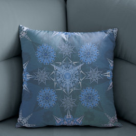 Inschrift der Yantra-Quadrate der Hexa-Dreiecke Kissen