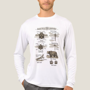 Insekt und ihre Anatomie T-Shirt Tri-Blend Shirt