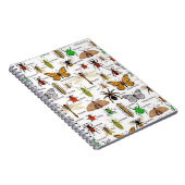 Insekten Notizblock (Rechte Seite)