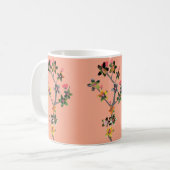 Insektenzweige Kaffeetasse (Vorderseite Links)