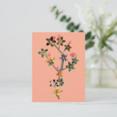 Insektenzweige Postkarte (Stehend Vorderseite)