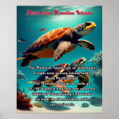 Insel Aloha Poster (Vorne)