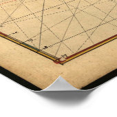 Insel Kalifornien Poster (Ecke)